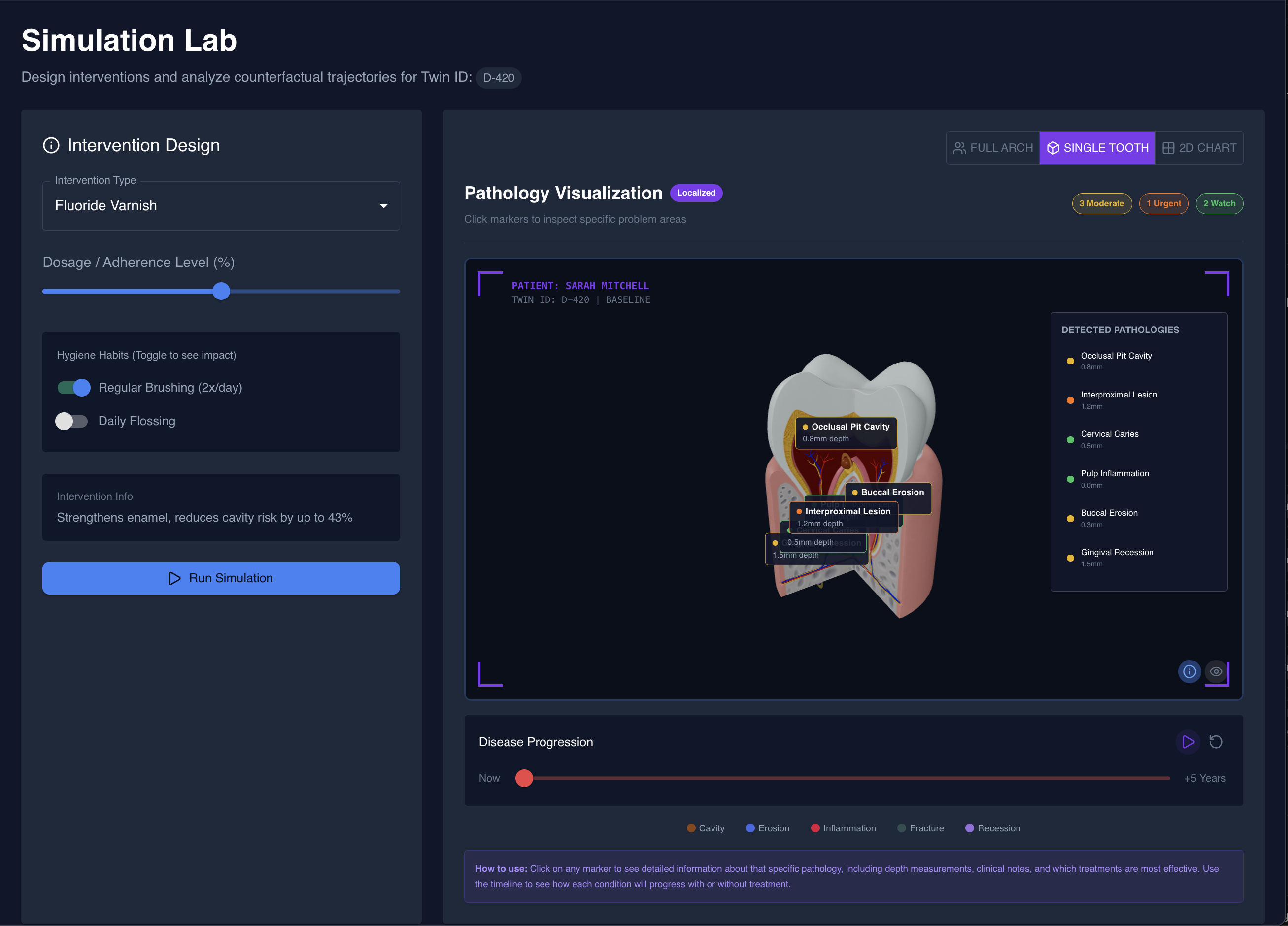 Pharmaceutical laboratory setting